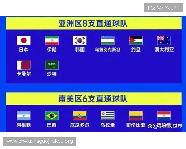 美加墨世界杯欧洲区附加赛名单完整解析,关注比赛亮点与潜在黑马